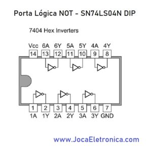Porta Lógica NOT – SN74LS04N DIP