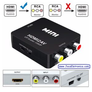 Conversor Adaptador MINI de HDMI para AV 1080P côr Preto