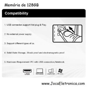 Memória pen USB 128GB de Alumínio Preto