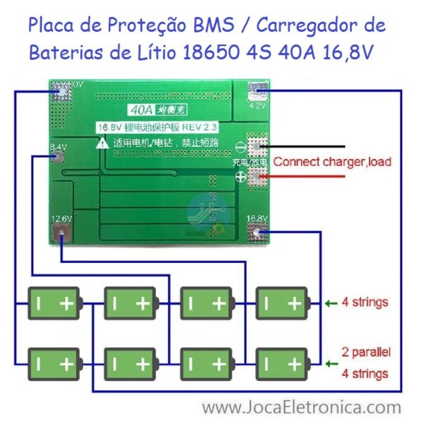 BMS / Carregador de Baterias de Lítio 18650 4S 40A 16.8V - JocaEletronica